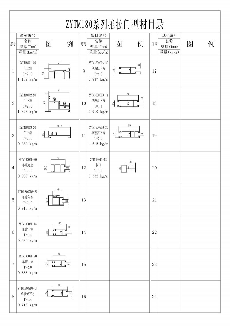 ZYTM180系列推拉門型材目錄