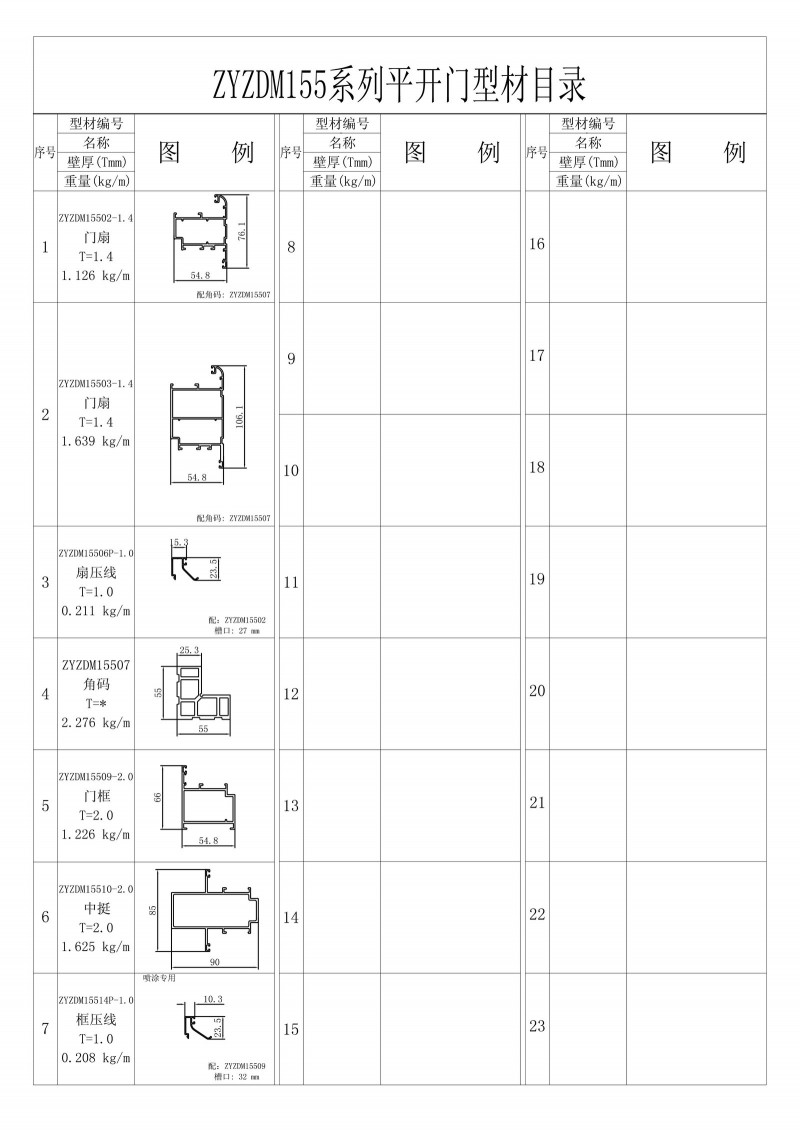 ZYZDM155系列平開(kāi)門型材目錄