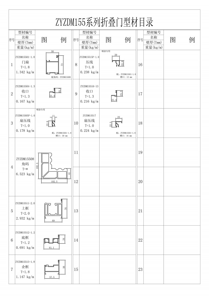 ZYZDM155系列折疊門(mén)型材目錄